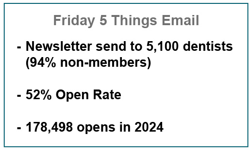 Friday Emaill: member count, open& click thru rate