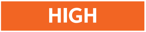 High Community Level