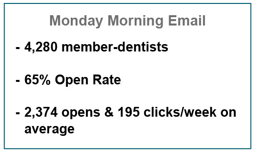 Monday Email: member count, open& click thru rate