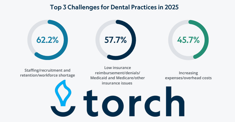 torch whitepaper 5-27-25